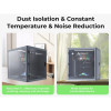 Original Creality Multifunctional Protective Cover 3D Printer Enclosure Dust Free Easy to Assemble